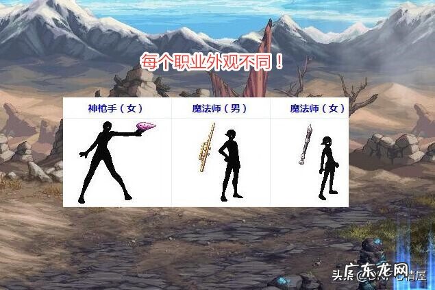 dnf多玩官网 dnf模型制作