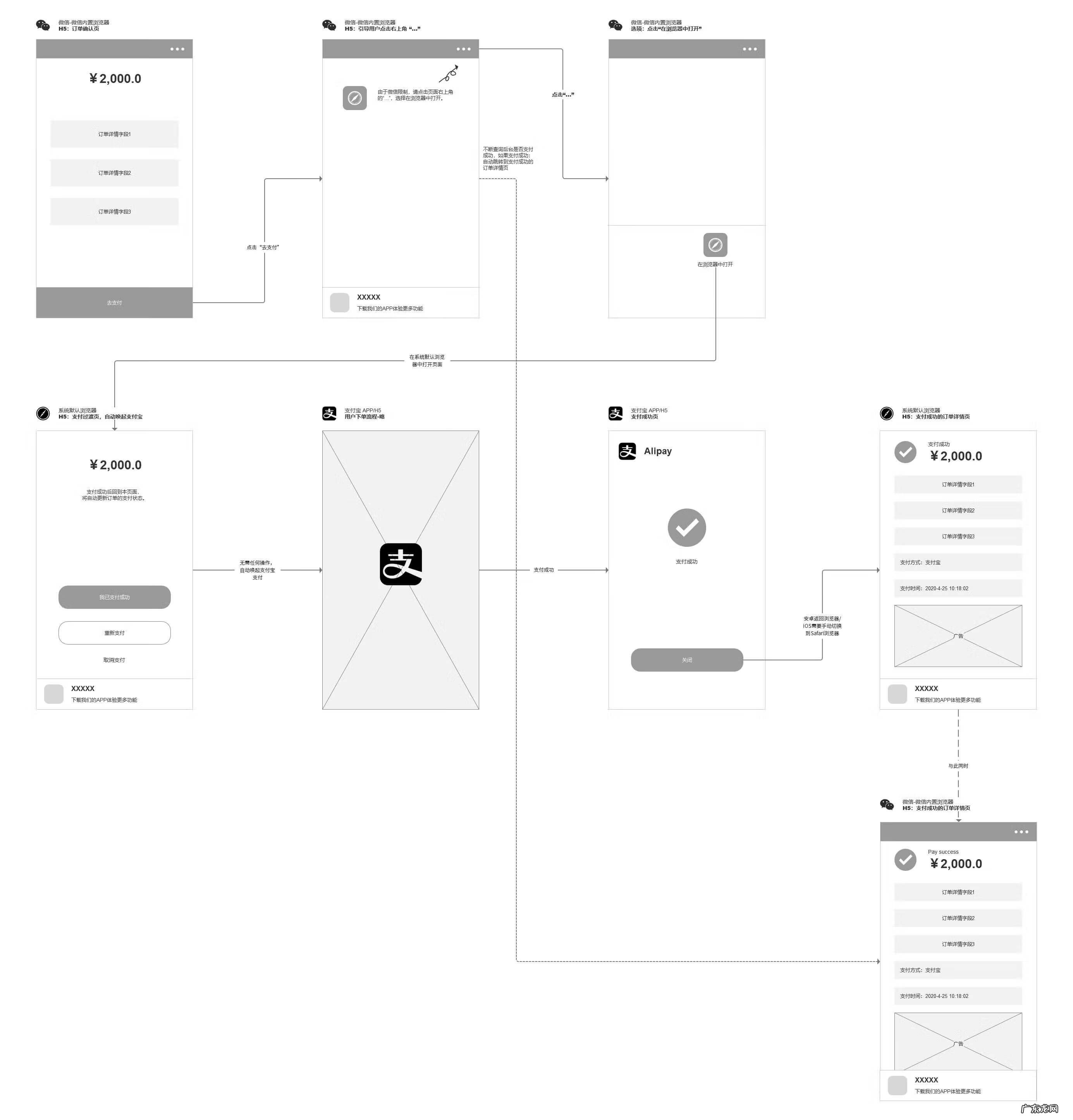 支付宝使用方法教程图解 支付宝怎么用微信支付