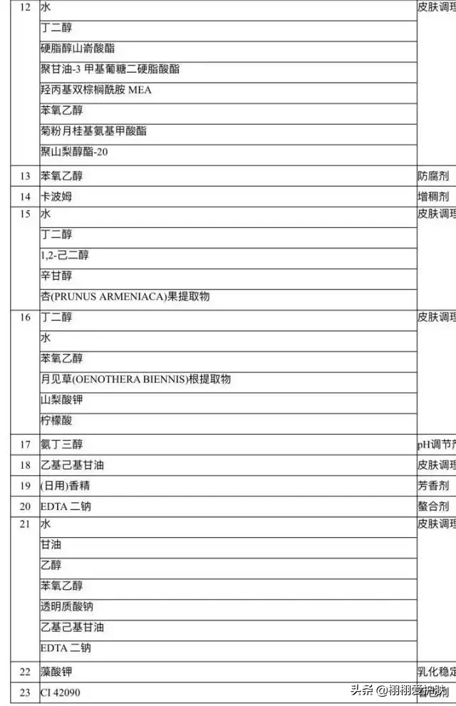 兰芝面膜怎么样,兰芝面膜好用吗