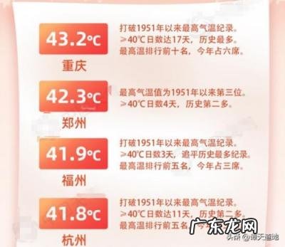 新四大火炉城市都有哪些城市,我国的四大火炉城市是哪四个