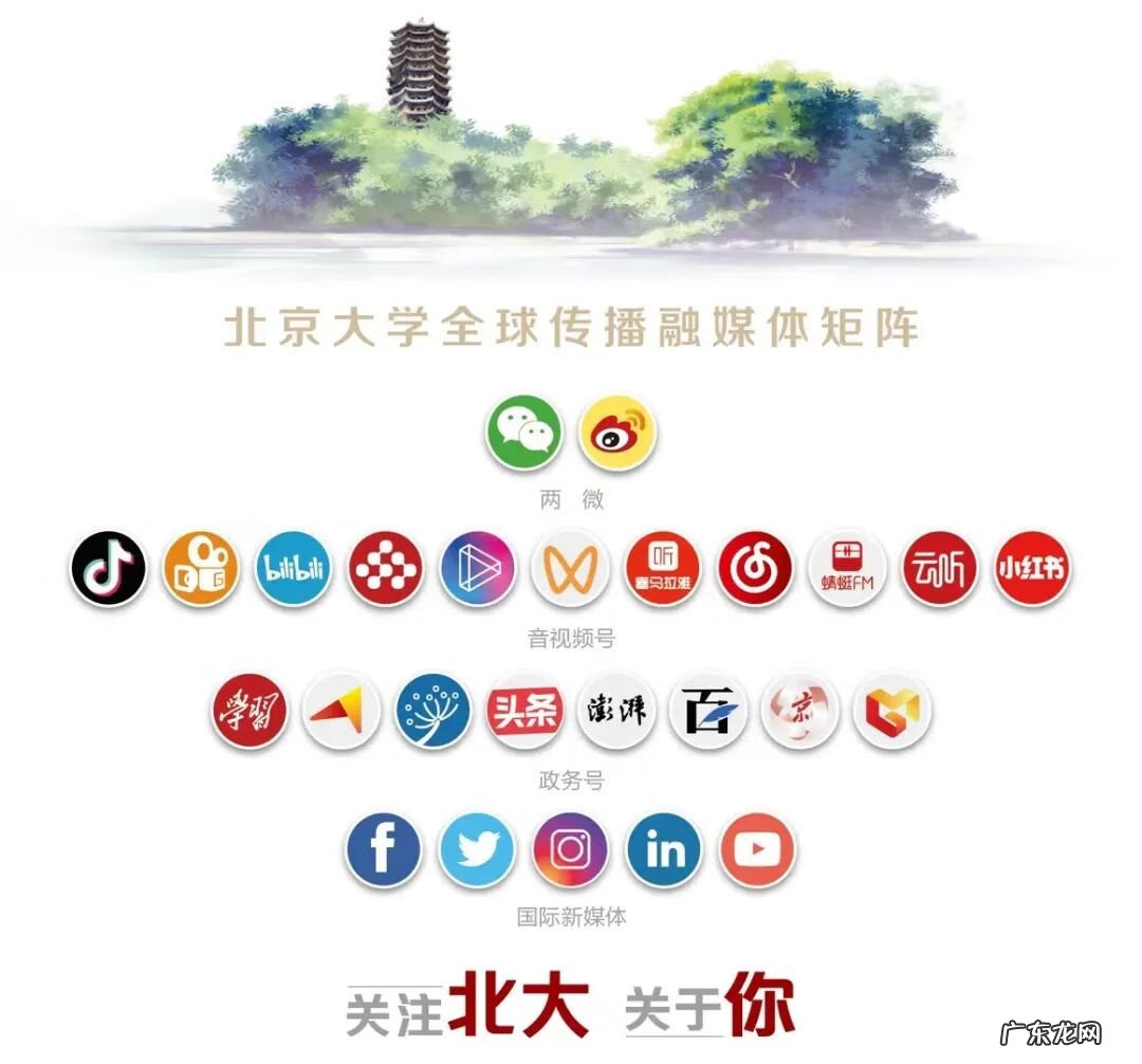 北京大学招生信息网 北大考研成绩查询入口