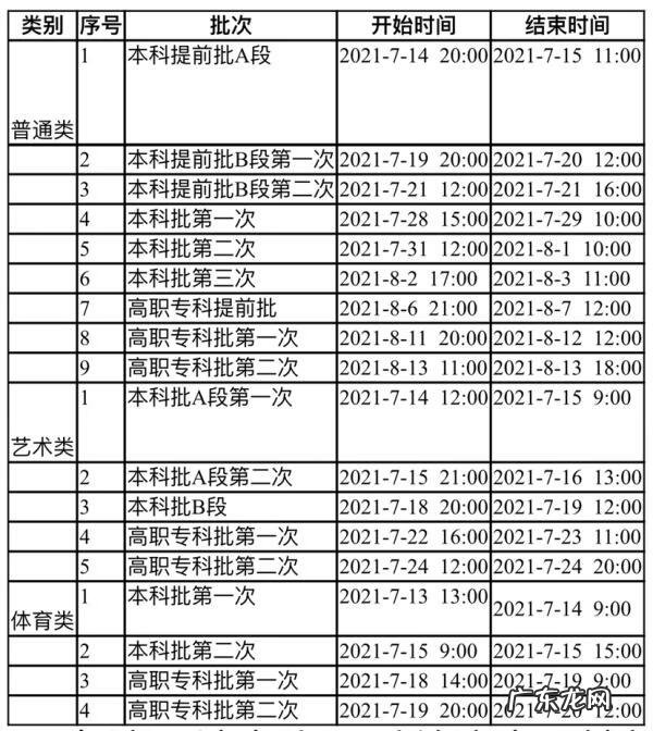 重庆高招办 重庆招考院