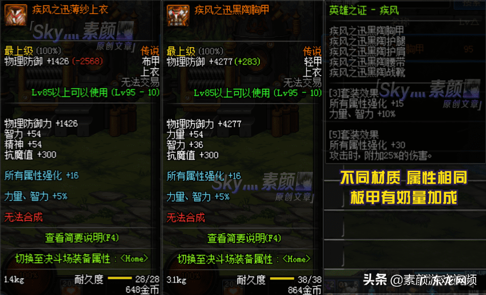 dnf英雄都有谁 dnf英雄之荣耀