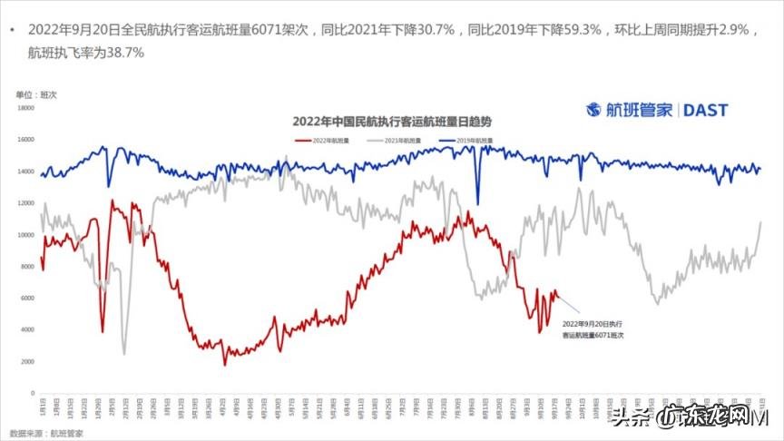 全国航班大面积取消原因是什么政策，全国航班大面积取消真相