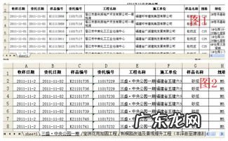 给工程取名字 工程名称和项目名称的区别例子