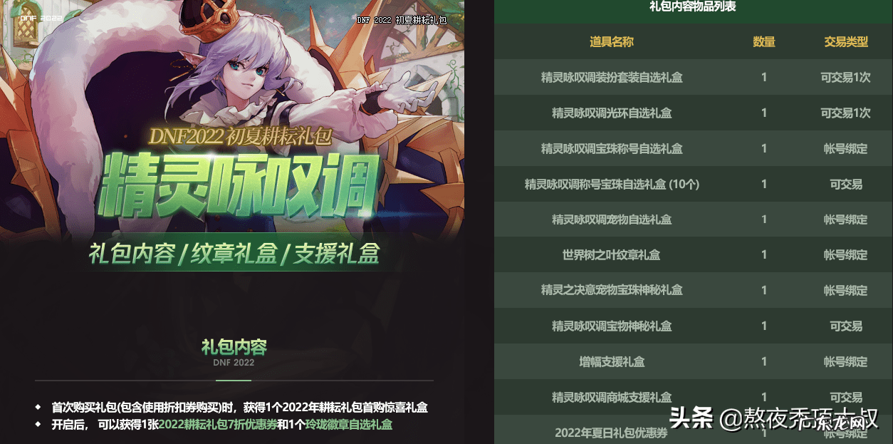 dnf2012五一套外观 dnf2012五一套