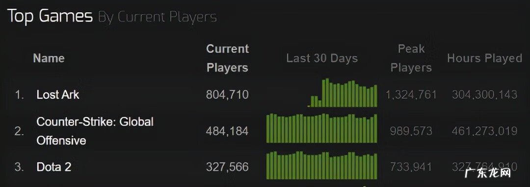 dnf恶搞红眼gif DNF恶搞老头