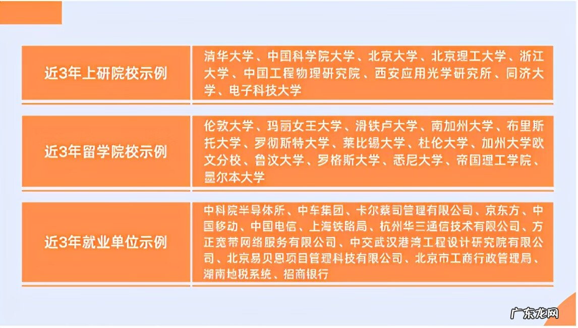 北京交通大学理学院公告2022 北京交通大学理学院院长