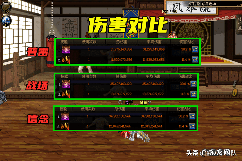 DNF挑战模式 DNF战场