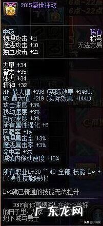 dnf2010劳动套 dnf2010劳动节礼包