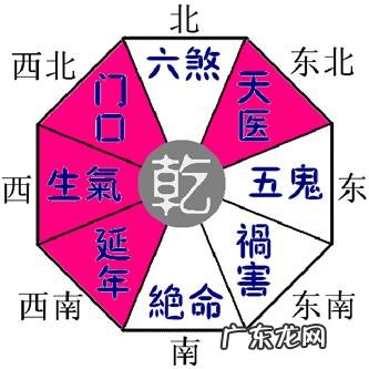 堂屋进门隔断屏风 大门对堂屋门化解风水