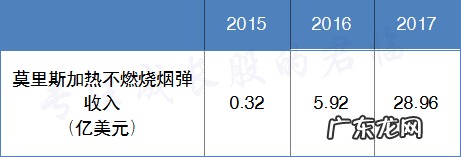 濠滨论坛 烟悦论坛