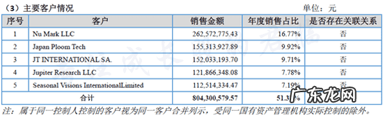 濠滨论坛 烟悦论坛