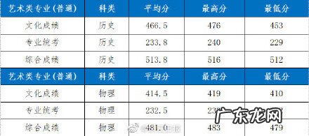 bbs是啥 湖北工业大学bbs论坛