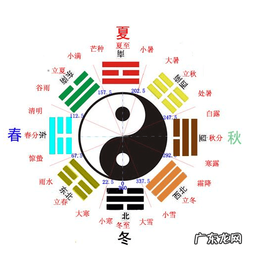 韩国国旗水深火热 韩国国旗风水有问题