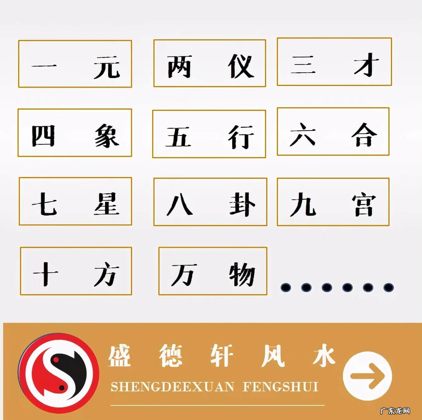 周易象数 周易风水中的定数