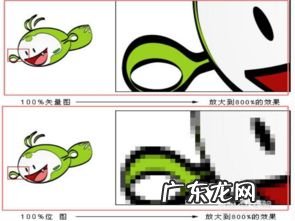 ai是矢量图还是位图软件 位图与矢量图的区别与联系