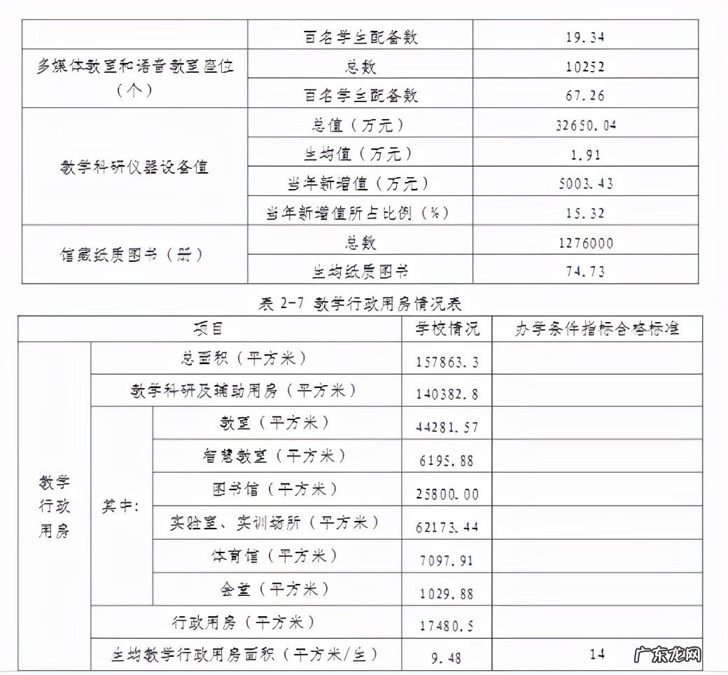 天水师范学院出来能干嘛 天水师范学院吧2021