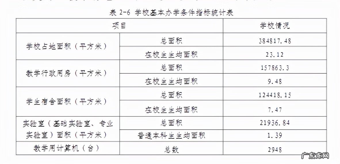 天水师范学院出来能干嘛 天水师范学院吧2021