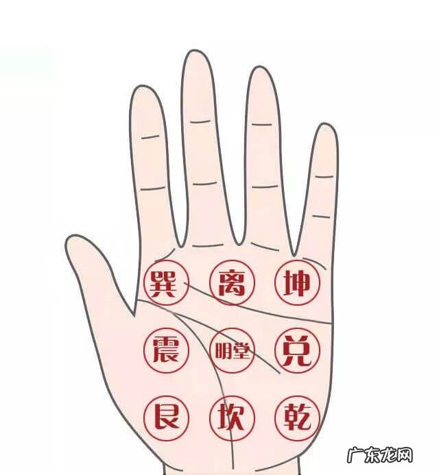 坤位风水布置 坤位风水代表什么