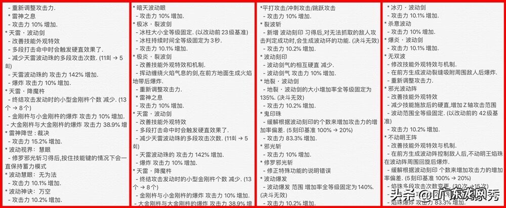 dnf阿修罗波动刻印怎么保持 dnf阿修罗波动刻印介绍