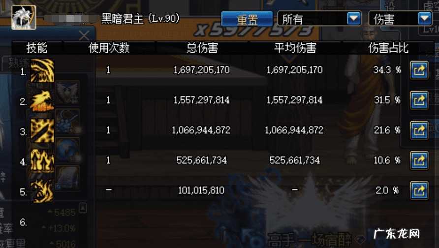 地下城与勇士之黑暗君主 dnf黑暗君主是什么职业