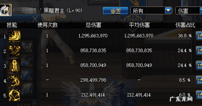 地下城与勇士之黑暗君主 dnf黑暗君主是什么职业