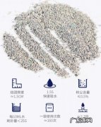 怡亲猫粮是哪里生产的 怡亲猫砂怎么样?