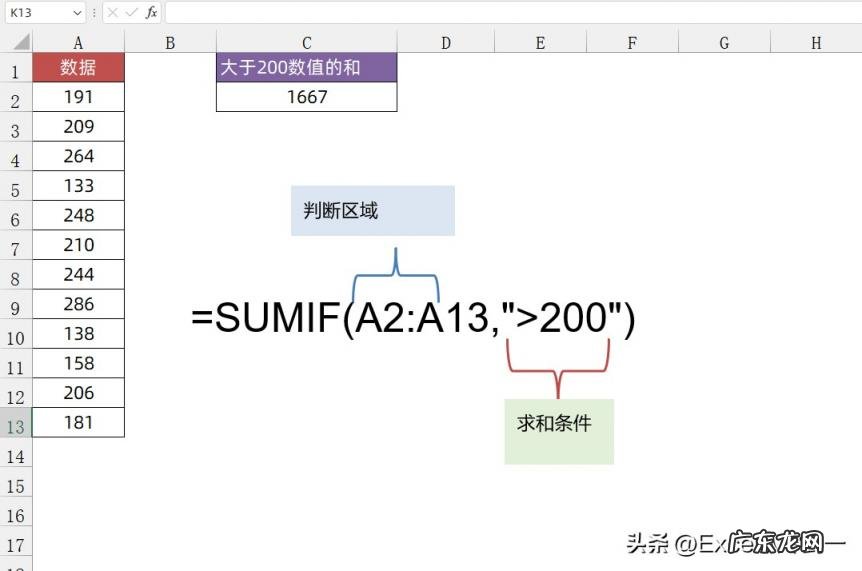 sumif函数如何使用，sumif函数的使用方法和技巧