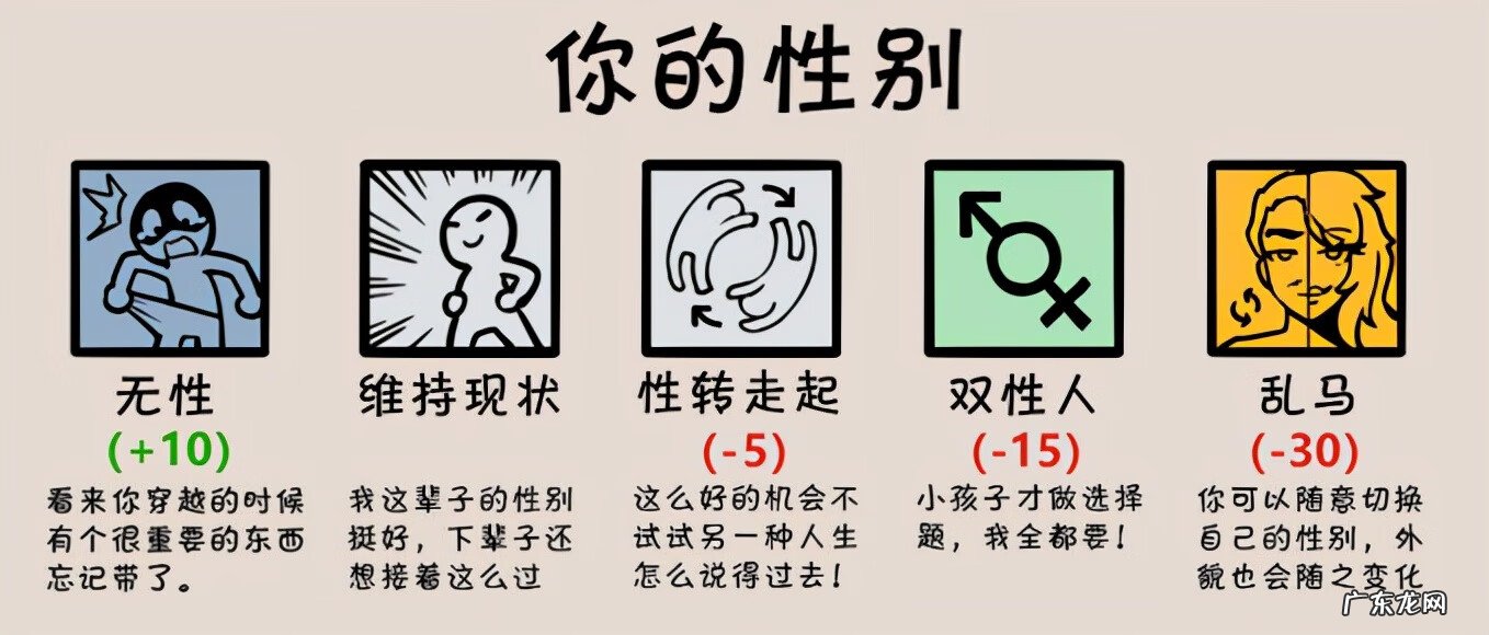 dnf100级加点模拟器 dnf70级加点模拟器