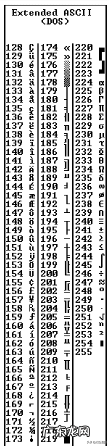 数字11110的意思 11110什么意思