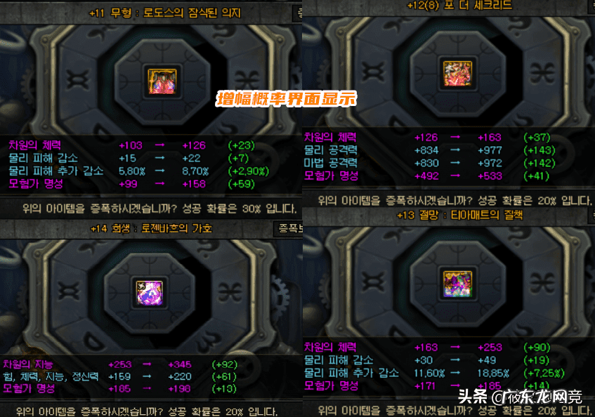 dnf2021强化数值表 DNF强化几率