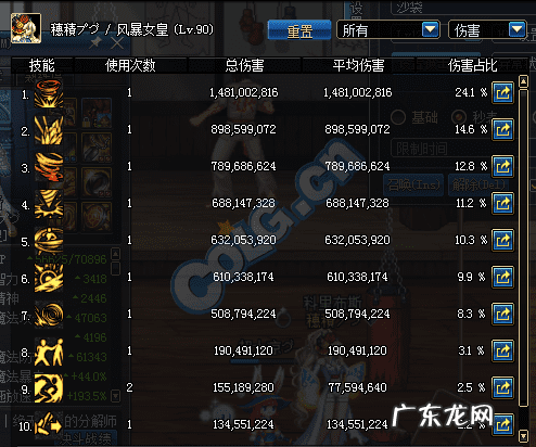 95版本柔道穿什么甲 dnf柔道用什么甲