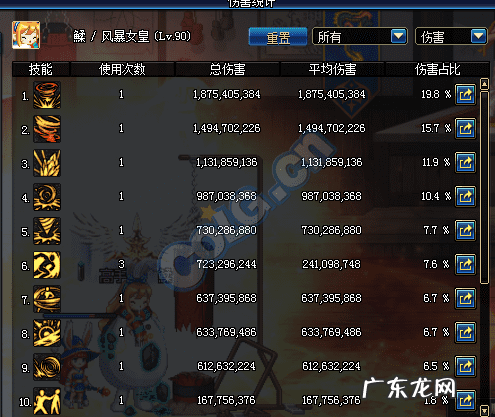 95版本柔道穿什么甲 dnf柔道用什么甲