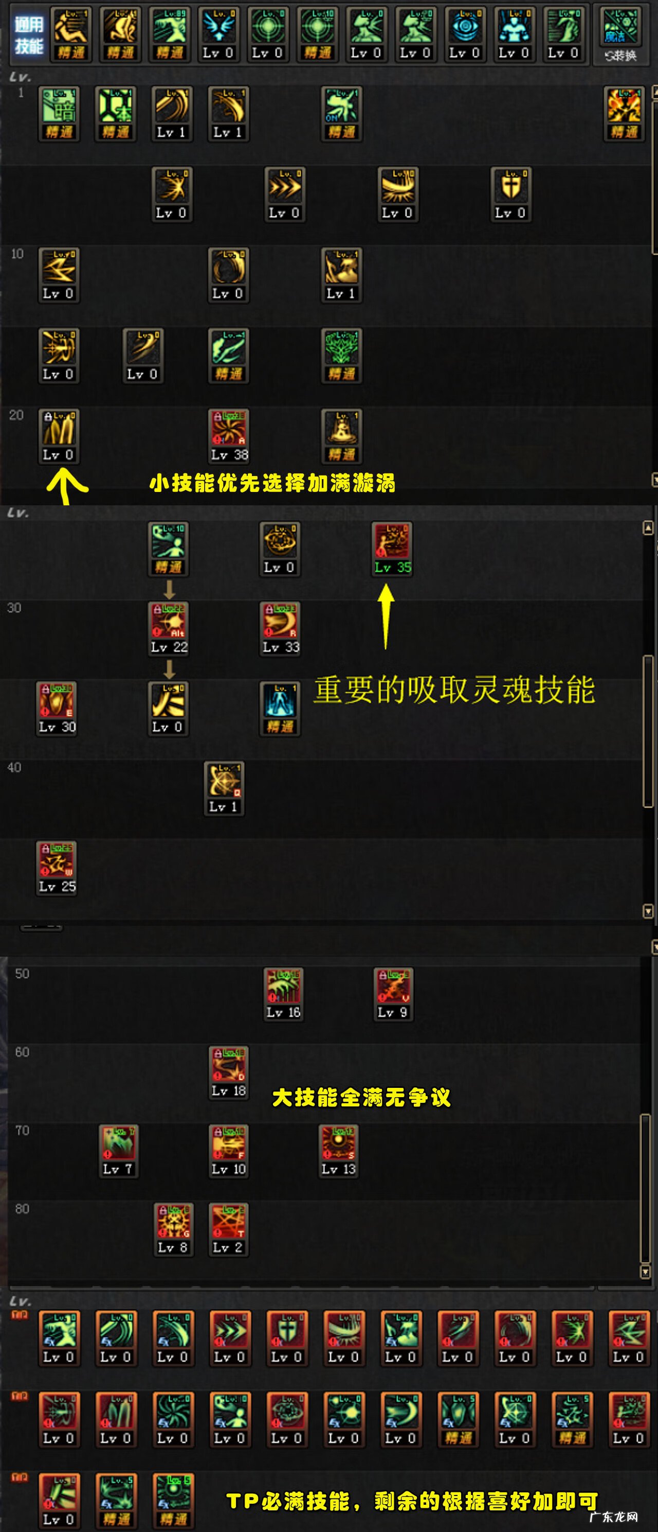 女鬼剑士技能加点 dnf女鬼剑士技能加点