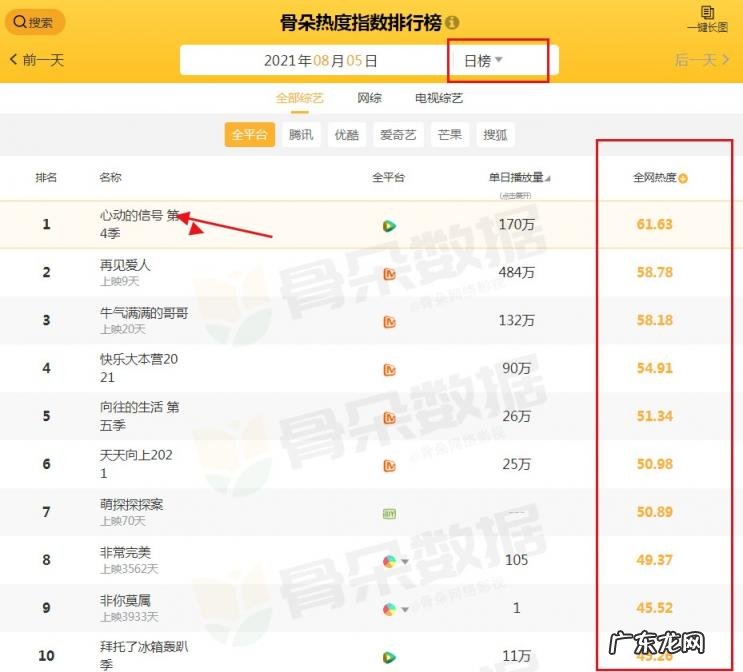 最火的综艺节目前十名 2020最值得看的综艺