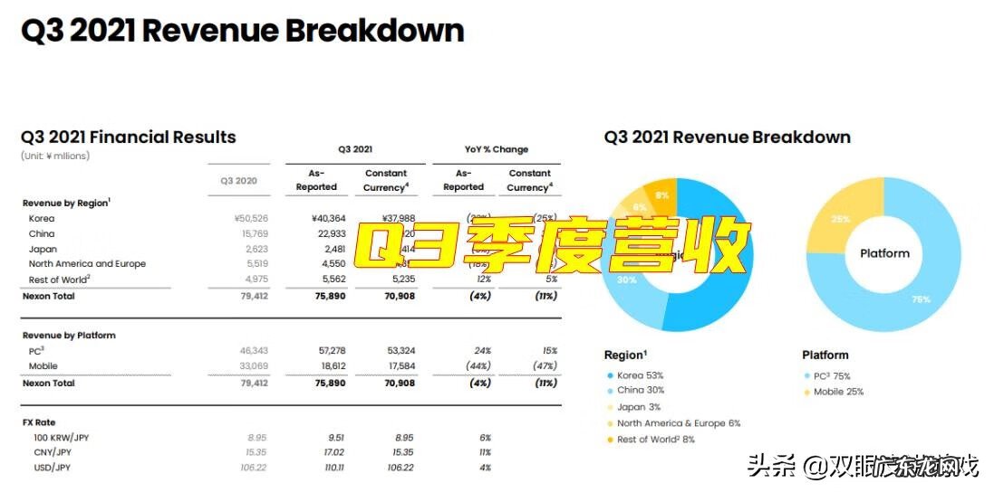 dnf2011国庆套多少钱一套 dnf2011国庆套叫什么