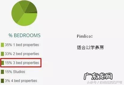 白金汉宫电话 白金汉宫风水故事