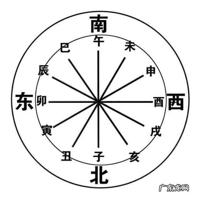 怎样找风水宝地 寻找风水宝地有几种方法