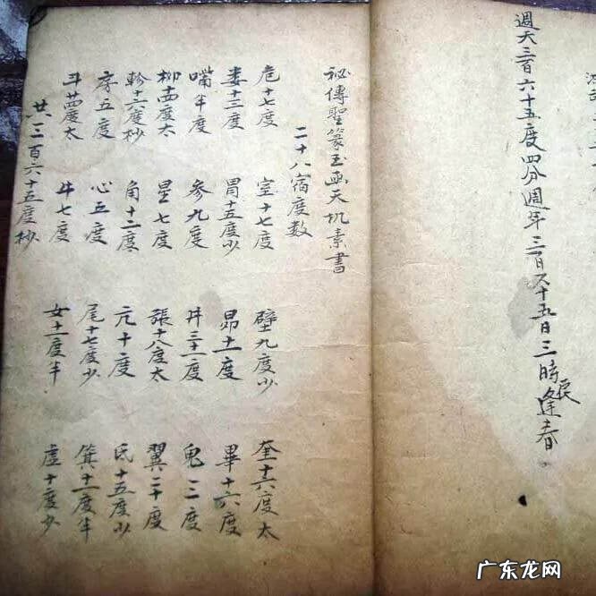 地理风水九星吉凶说明 地理风水分金吉凶介绍