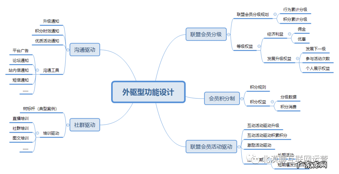 广告联盟说料子包活口测 广告联盟评测网站