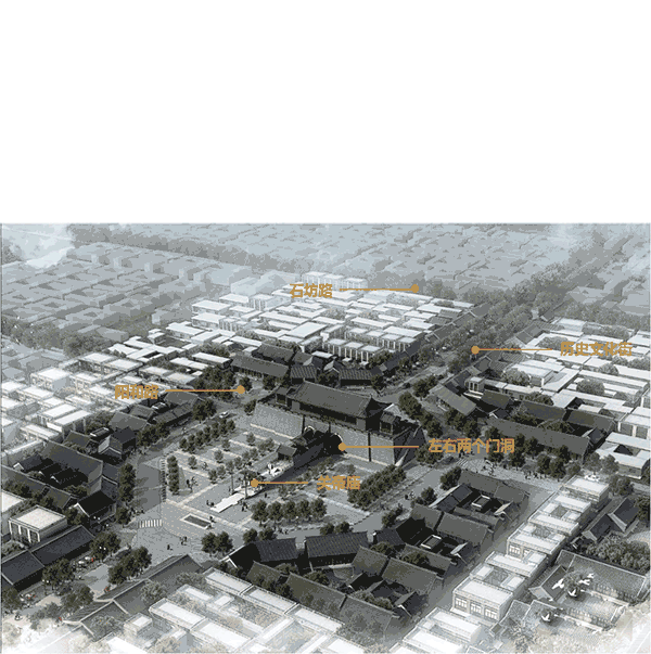 正定府 正定县城风水