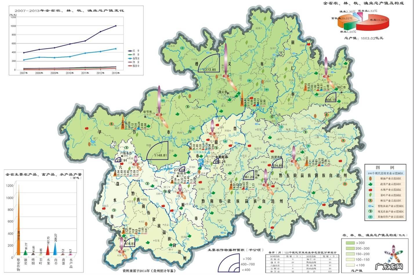 贵州是丘陵还是高原 贵州是丘陵地带吗