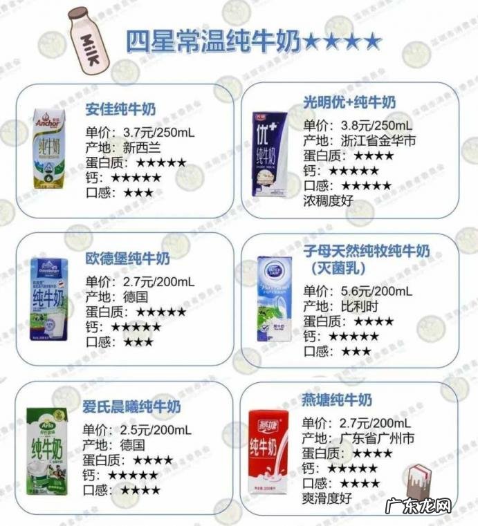 孩子喝蒙牛纯牛奶好吗,蒙牛牛奶的优点