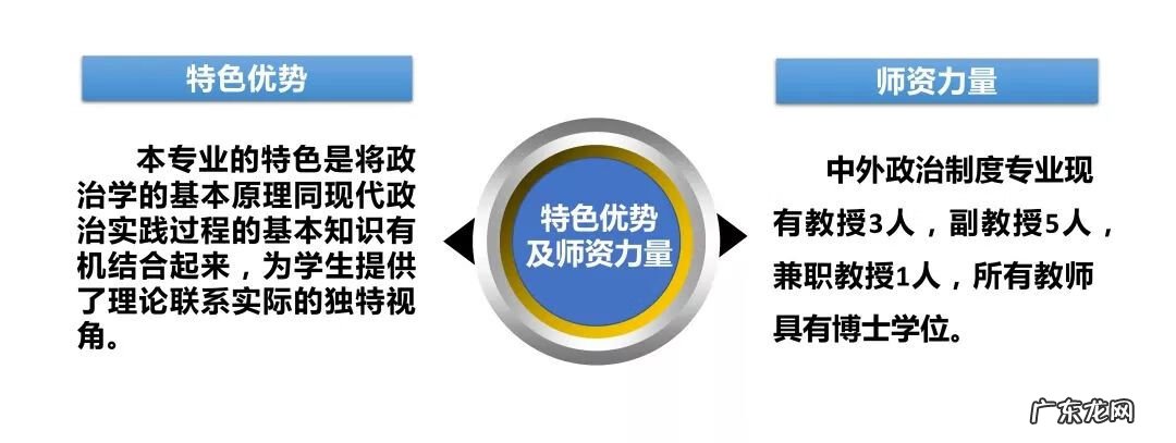 华东政法大学教学管理 华东政法大学研究生院地址