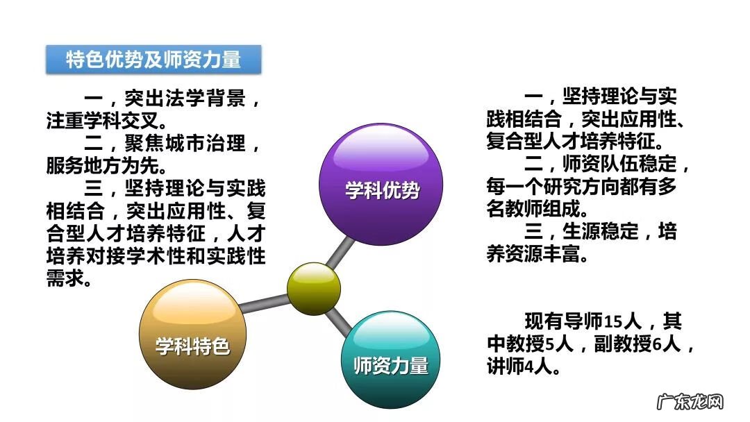 华东政法大学教学管理 华东政法大学研究生院地址
