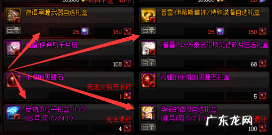 dnf驭剑士装备 dnf驭剑士叫什么