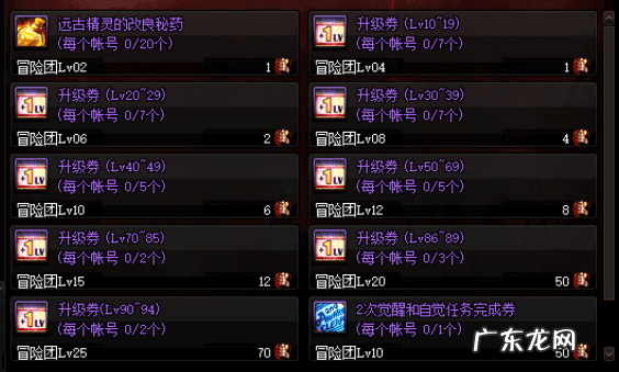 dnf驭剑士装备 dnf驭剑士叫什么