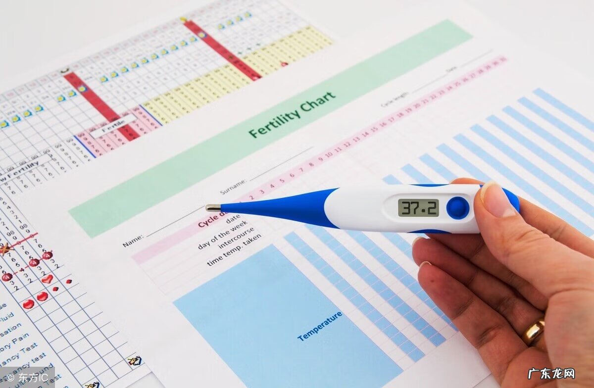 月经不来影响生孩子吗 月经不调会影响生育么