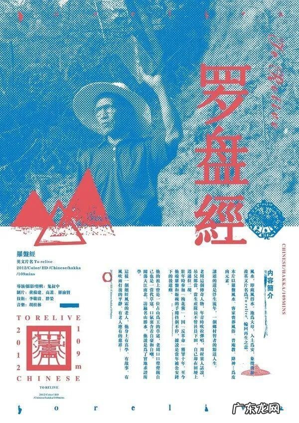 罗经盘图片 风水学罗盘经